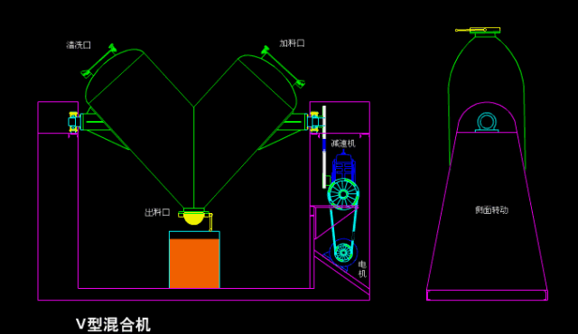 Dynamic analysis of common pharmaceutical equipment and its mechanism!(图5) 1-20110410411S39.gif