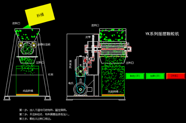 Dynamic analysis of common pharmaceutical equipment and its mechanism!(图11) 1-201104104353607.gif