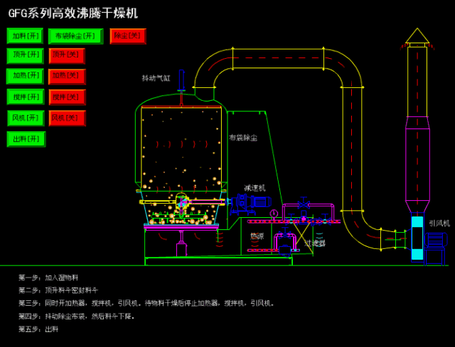 Dynamic analysis of common pharmaceutical equipment and its mechanism!(图13) 1-201104104425Y5.gif