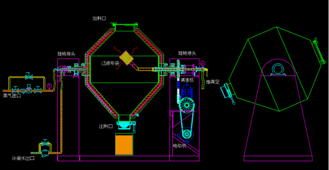 Dynamic analysis of common pharmaceutical equipment and its mechanism!(图17) 1-201104104531L3.gif