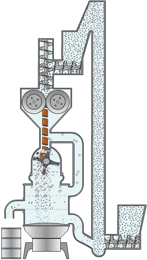 Dynamic analysis of common pharmaceutical equipment and its mechanism!(图22) 1-201104104H45V.gif