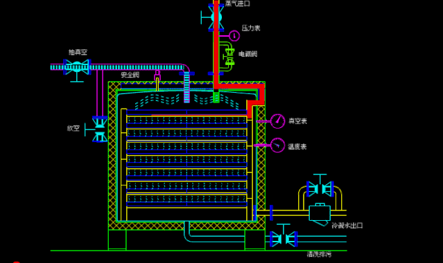 Dynamic analysis of common pharmaceutical equipment and its mechanism!(图25) 1-2011041050211c.gif